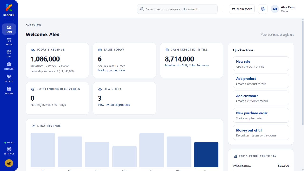 Actual Kigern dashboard showing revenue, sales, stock alerts, and quick actions with sample business data.